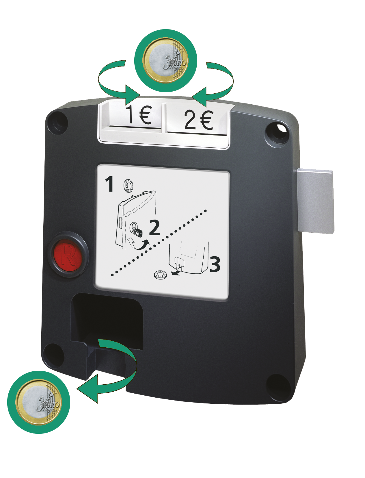 Münzpfandschloss SAFE-O-MAT® twin-coin