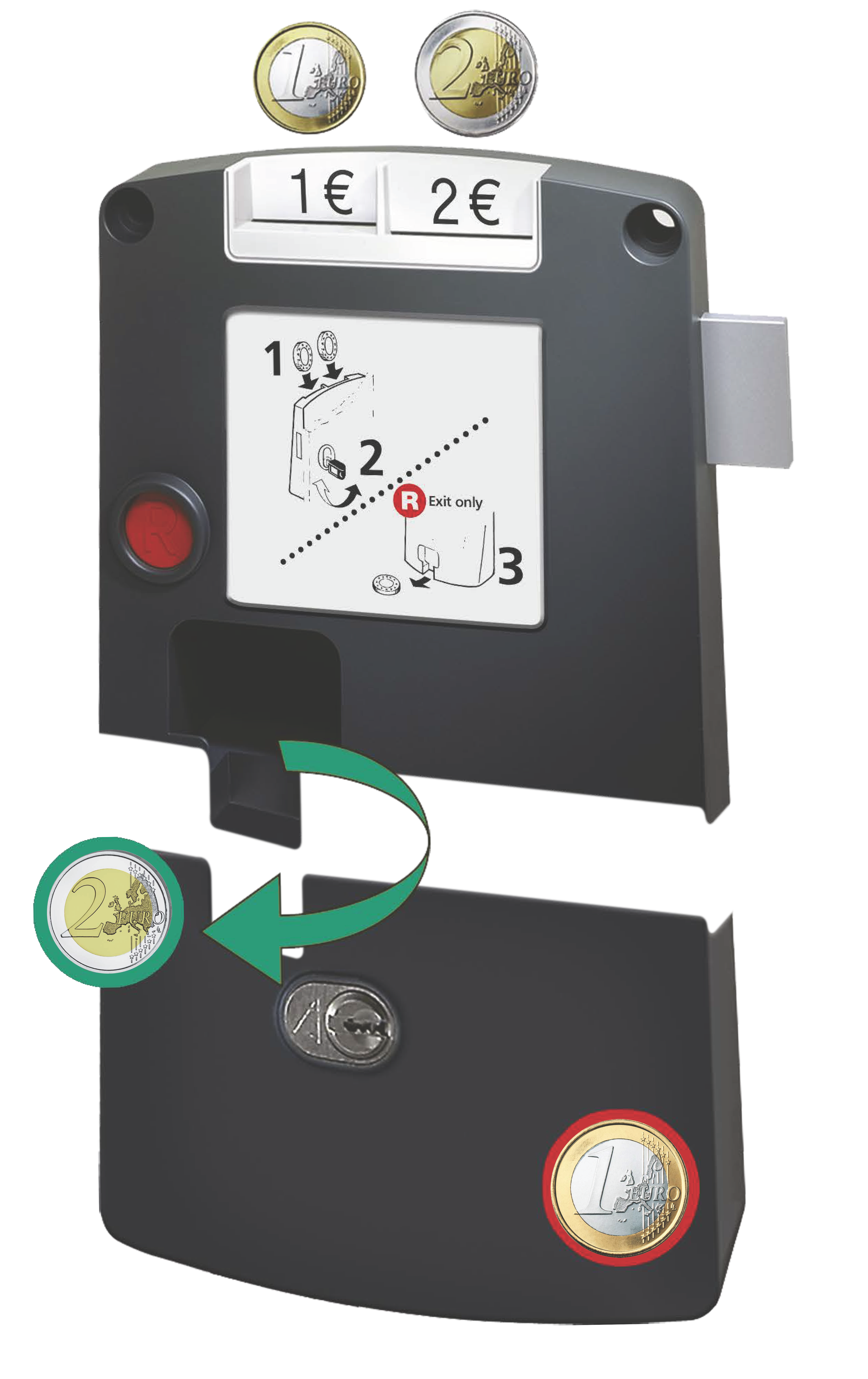 Münzpfand- und Kassierschloss SAFE-O-MAT® twin-coin multi use